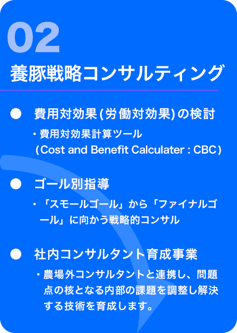 養豚戦略コンサルティング
